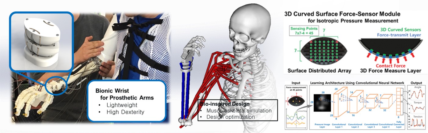 BionicArm
