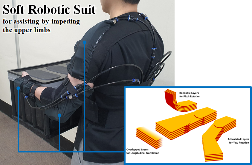 Soft Smart Sleeve